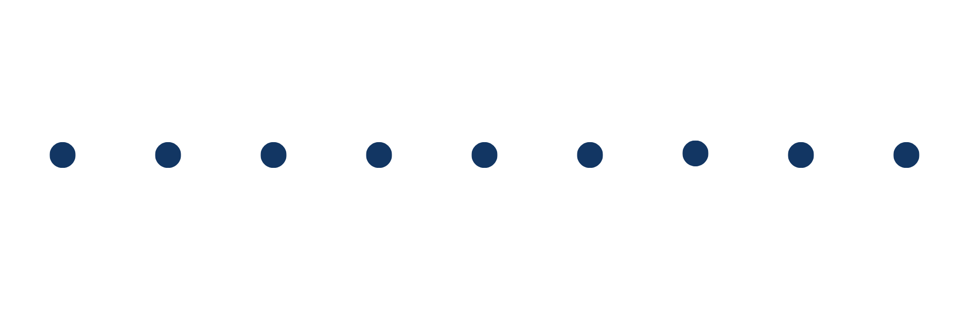 Projektablauf Grafik